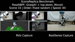 SceneReplica-Benchmark | PoseRBPF, GraspIt! + top-down, MoveIt | Scene33 | Fixed-Random