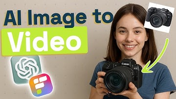 Turn Images Into Product Videos With ChatGPT