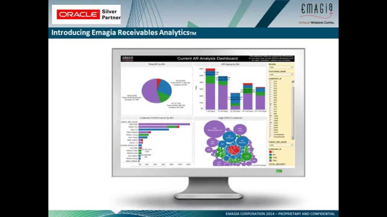 Emagia Analytics for Oracle Financials