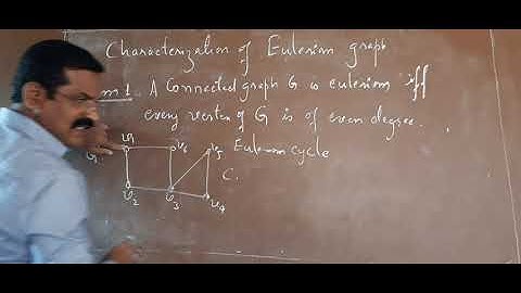 V6GTU1S4 Characterization of eulerian graphs