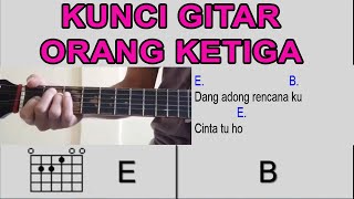 Lirik dan Chord Kunci Gitar Lagu Batak ORANG KETIGA - Nabasa Trio (Cover Kunci Gitar Mudah )