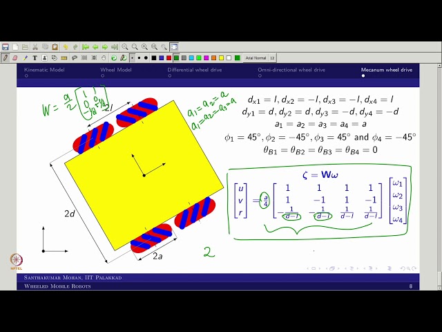 mod02lec11 - Kinematic Simulation of Wheeled Mobile Robots Part 2