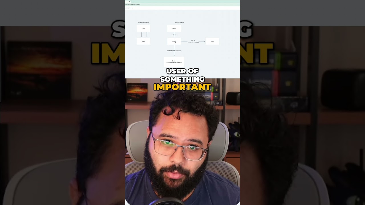 Ambient Agents are a new interaction paradigm for AI