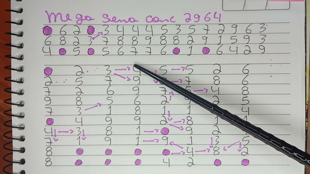 Dicas e palpites da mega sena conc 2964 data  24/01/2026