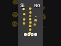 Contesta Si o No #motivation #funny #funnyvideo