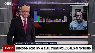 Δημοσκόπηση Interview: Η Καρυστιανού στοχεύει στο αντιμνημόνιο – Ξεπέρασε το rebranding του Τσίπρα