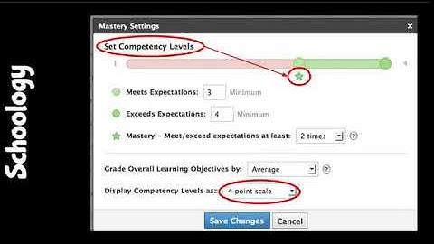 Schoology Data Analytics