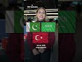 Acuerdo entre Pakistán, Türkiye y Arabia Saudí cambiaría Oriente Medio