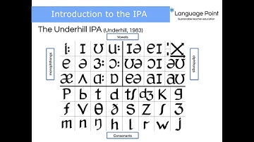 FREE VIDEO! Introduction to the IPA
