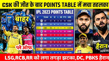 CSK की जीत के बाद POINTS TABLE में मचा तहलका, LSG,RCB,RR को लगा तगड़ा झटका PBKS, MI हैरान ||