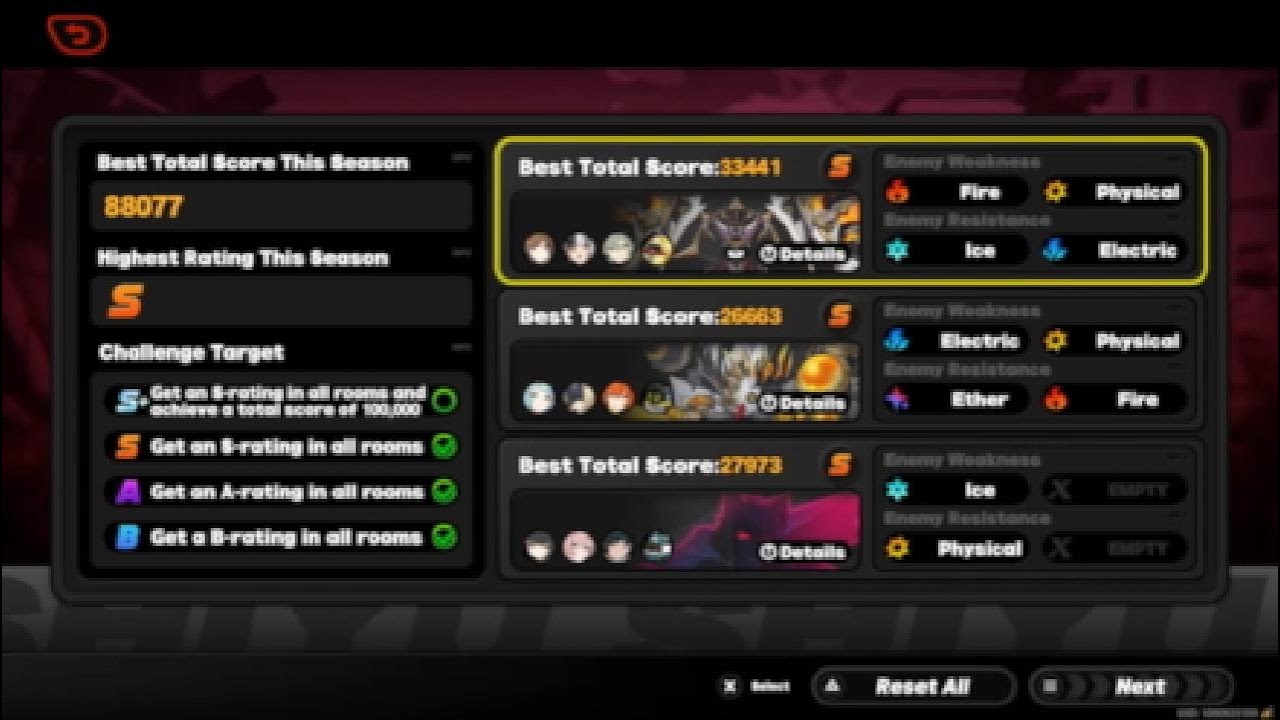 Zenless Zone Zero New Shiyu Defense floor 5 Rank S!