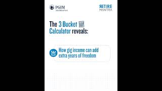 Explore Retire Mantra | PGIM India Mutual Fund