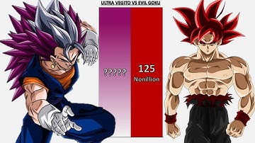 Ultra Vegito VS Evil Goku POWER LEVELS UPDATED - Dragon Ball Z/Dragon Ball Super/Heroes/UV