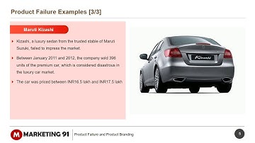 Product Failure - What causes a Product failure and Examples of Product failures