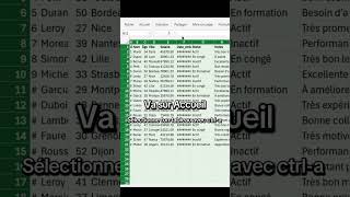 Ajuster ses colonnes dans Excel ! #apprendreexcel #astuceexcel #exceltips