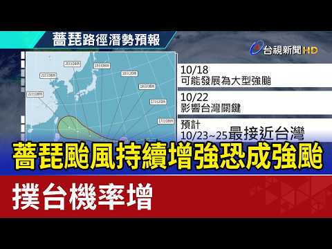 Typhoon Kong-rey Continues to Intensify, May Become a Super Typhoon; Risk of It Hitting Taiwan In...