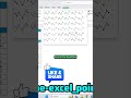 Mis report chart 📉📈#excel #exceltips #computereducation #exceltricks #youtubetrending