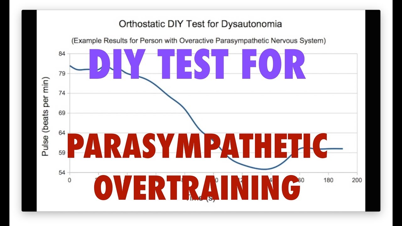 DIY Orthostatic Pulse Test For Overactive Parasympathetic Nervous Diy orthostatic pulse test for overactive parasympathetic nervous