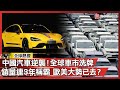 中國經濟和科技崛起