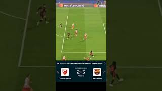 Barcelona Vs Crvena Zvezda 5-2 Highlights & All Goals 2024