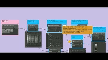 Label Grid Intersection Points - List Lacing and Levels