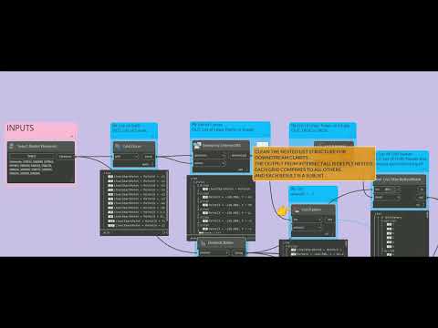 Label Grid Intersection Points - List Lacing and Levels