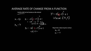 MAT 171   section 2-4    Part 2   Average Rate of Change From a Function