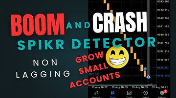 99% Accurate Free Spike Detector – DotMan Boom and Crash