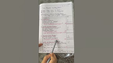 Buy Back of Shares Format (Offer Price Given)| TYBCom / TYBAF Sem 5 | #business #youtubeshorts #like