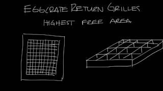 Titus Timeout Podcast - 50F vs 45F Eggcrate Return Grilles