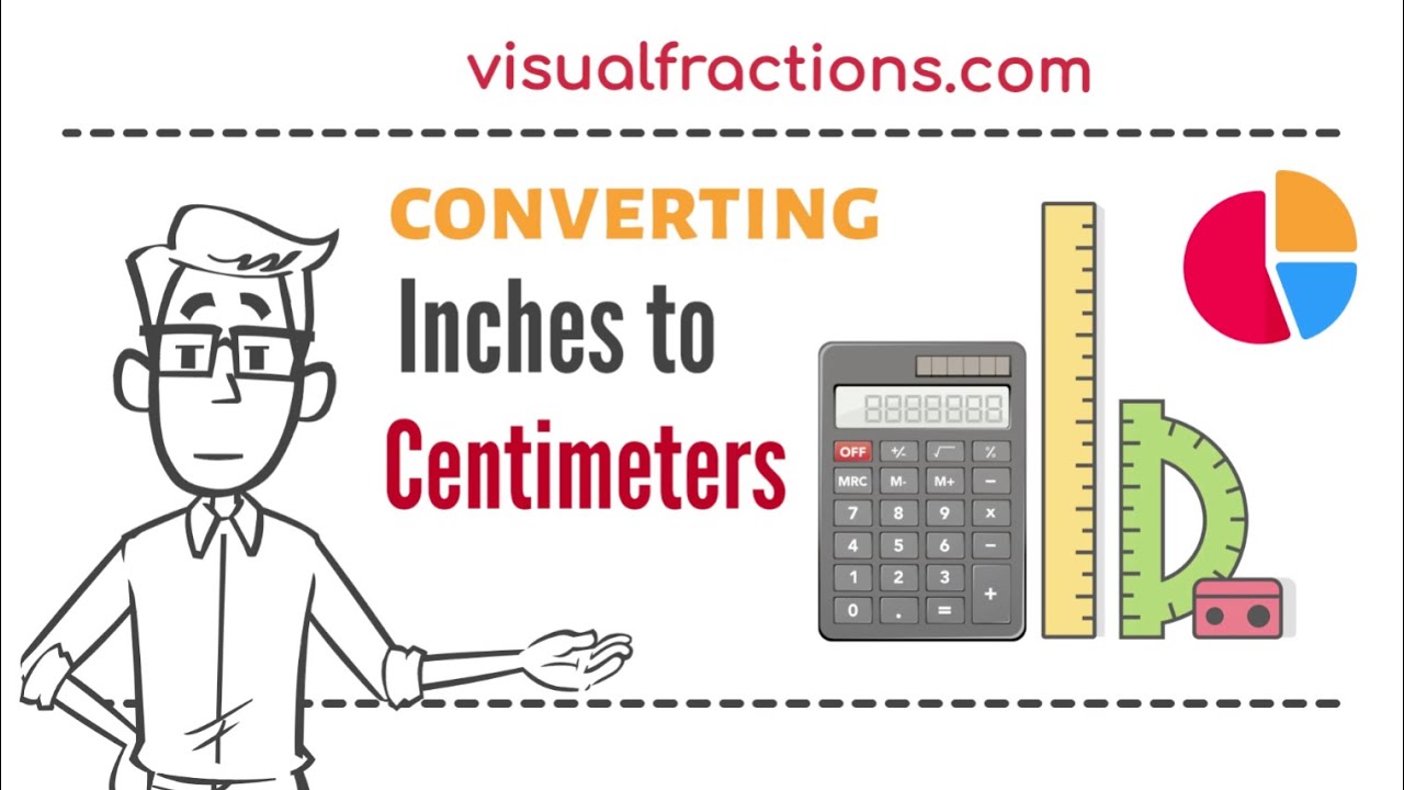 Converting Inches to Centimeters (cm): A Comprehensive Guide