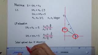 Solusi LP Relaxation dan Integer Programming (Contoh Soal)
