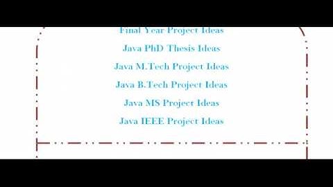 JAVA PROJECTS IN CROATIA