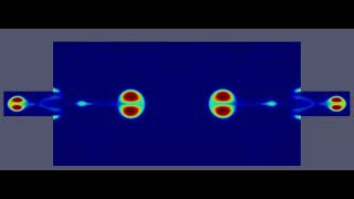 2D Vortex Ring Collision