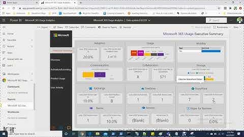 Microsoft 365 Usage Analytics Report in PowerApps using Power BI