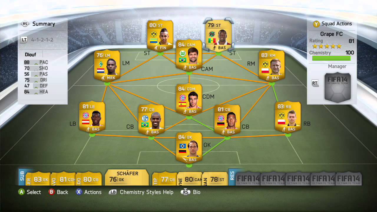 FIFA 14 ultimate team squad builder | sweaty squad
