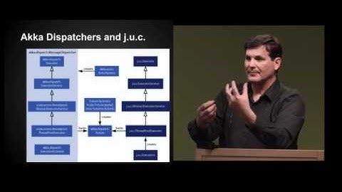 Composable Futures with Akka 2.0