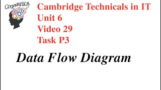 Cambridge Technicals Level 3 IT Unit 6 - Video 29 - P3 - Data Flow diagrams Wealth