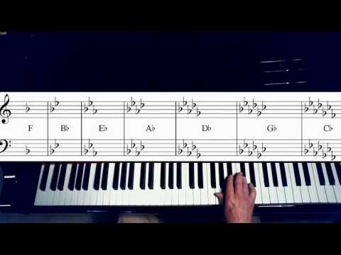 - Do You Know All The Flat Keys? - - YouTube