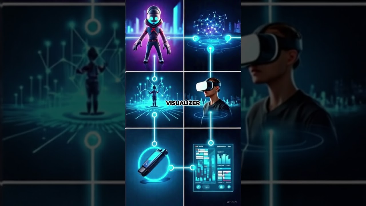 Three.js Explained in 40 Seconds 🚀 | 3D in Your Browser Made Simple