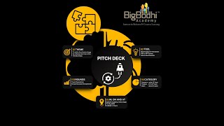 BigBodhi's Pitch Deck 2023: Session 1- Introduction session | #climatechange #younginnovators