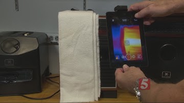 Dangers Of Portable Heaters