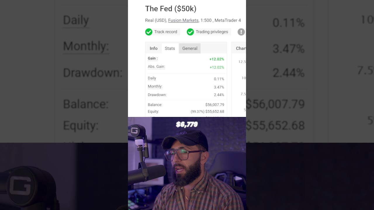 81 days of using software to trade for me RESULTS ! 