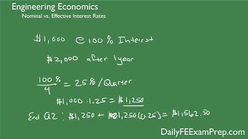 Daily FE Exam Prep Engineering Economics Effective vs Nominal Interest Rate