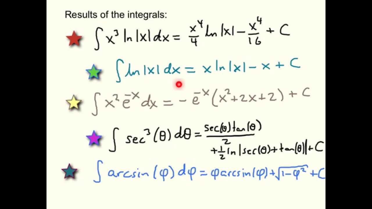 Integration by parts quiz YouTube