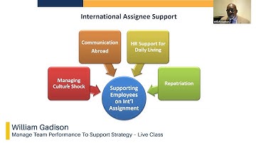 Manage Team Performance to Support Strategy - Live Class - William Gadison