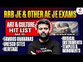 RRB JE GK GS Classes 2025 | SSC JE GK GS Classes | GK GS Practice Set for AE &amp; JE Exams | Aman Sir