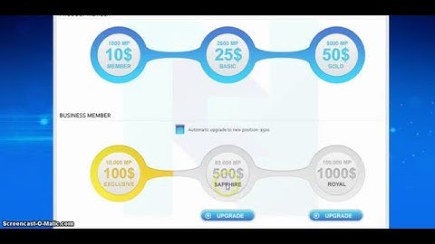 Future Net Future Ad Pro How to Sign up a  member in Matrix position using back office funds