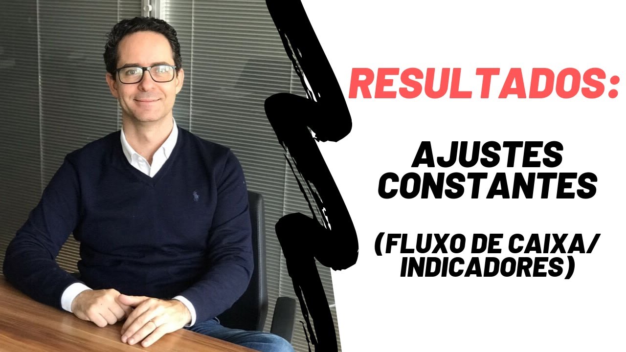 Mudanças contínuas em análise de performance financeira, indicadores,modelagem financeira, Dashboard