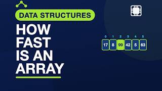 2.11 Arrays: Complexity & Pitfalls — Data Structures in C